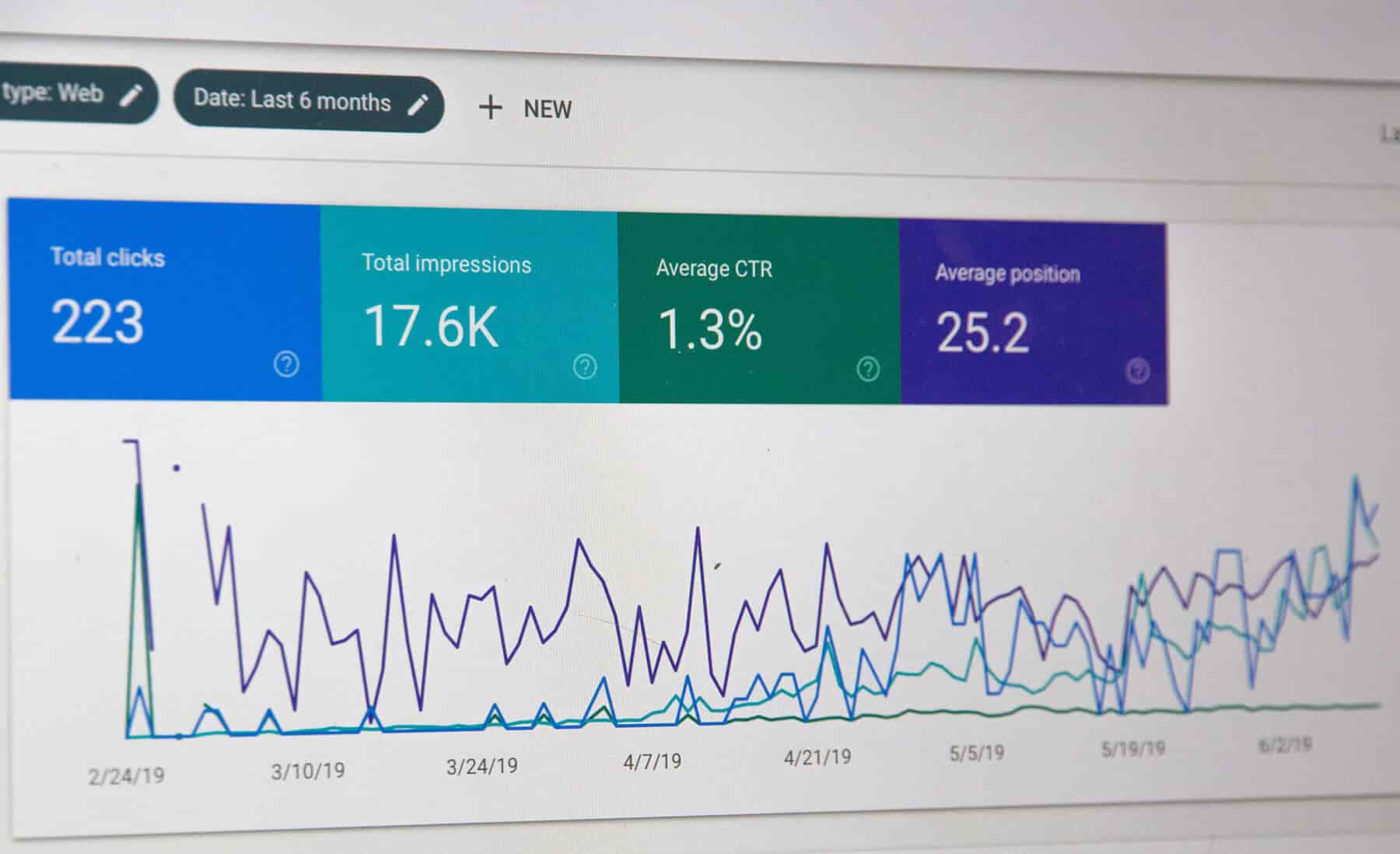 Wie wird TikTok Analytics angezeigt?